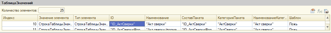 ../_images/Tablitsa-ispolzuemykh-paketov.png