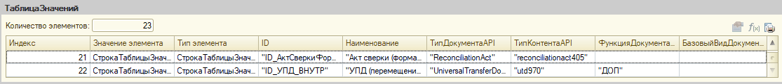 ../_images/Tablitsa-vidov-dokumentov.png